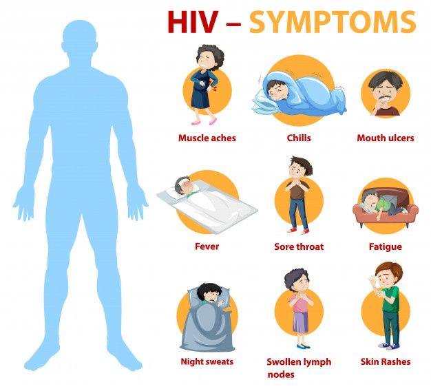 علائم ابتلا به HIV